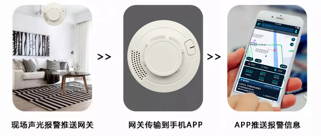 lora无线烟感系统