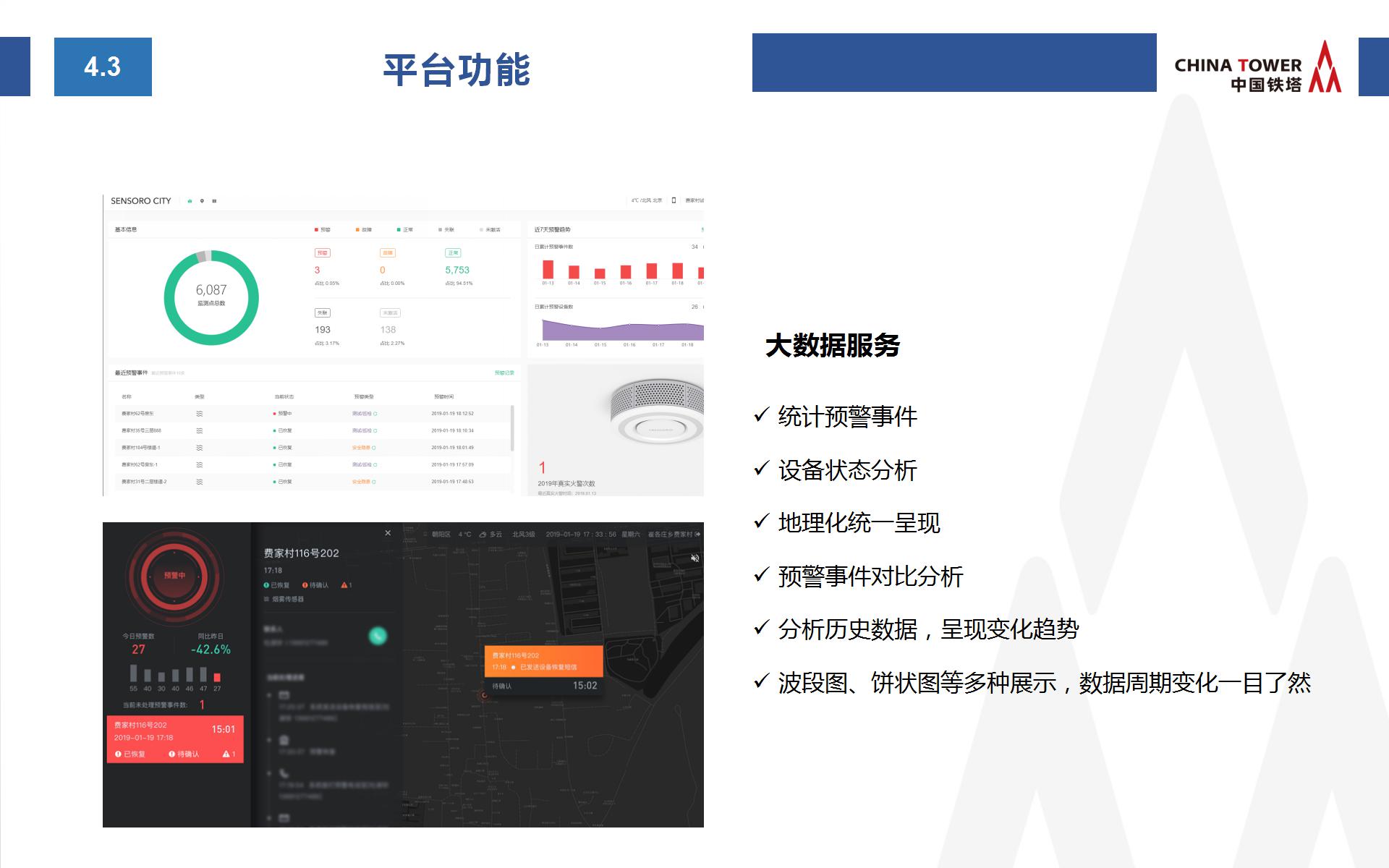 中国铁塔智慧消防方案