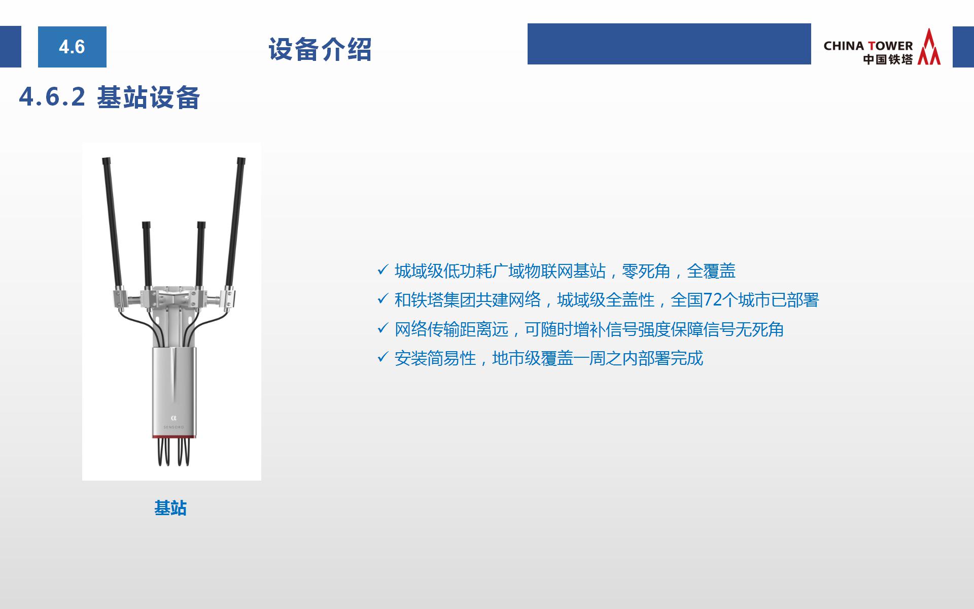 中国铁塔智慧消防方案